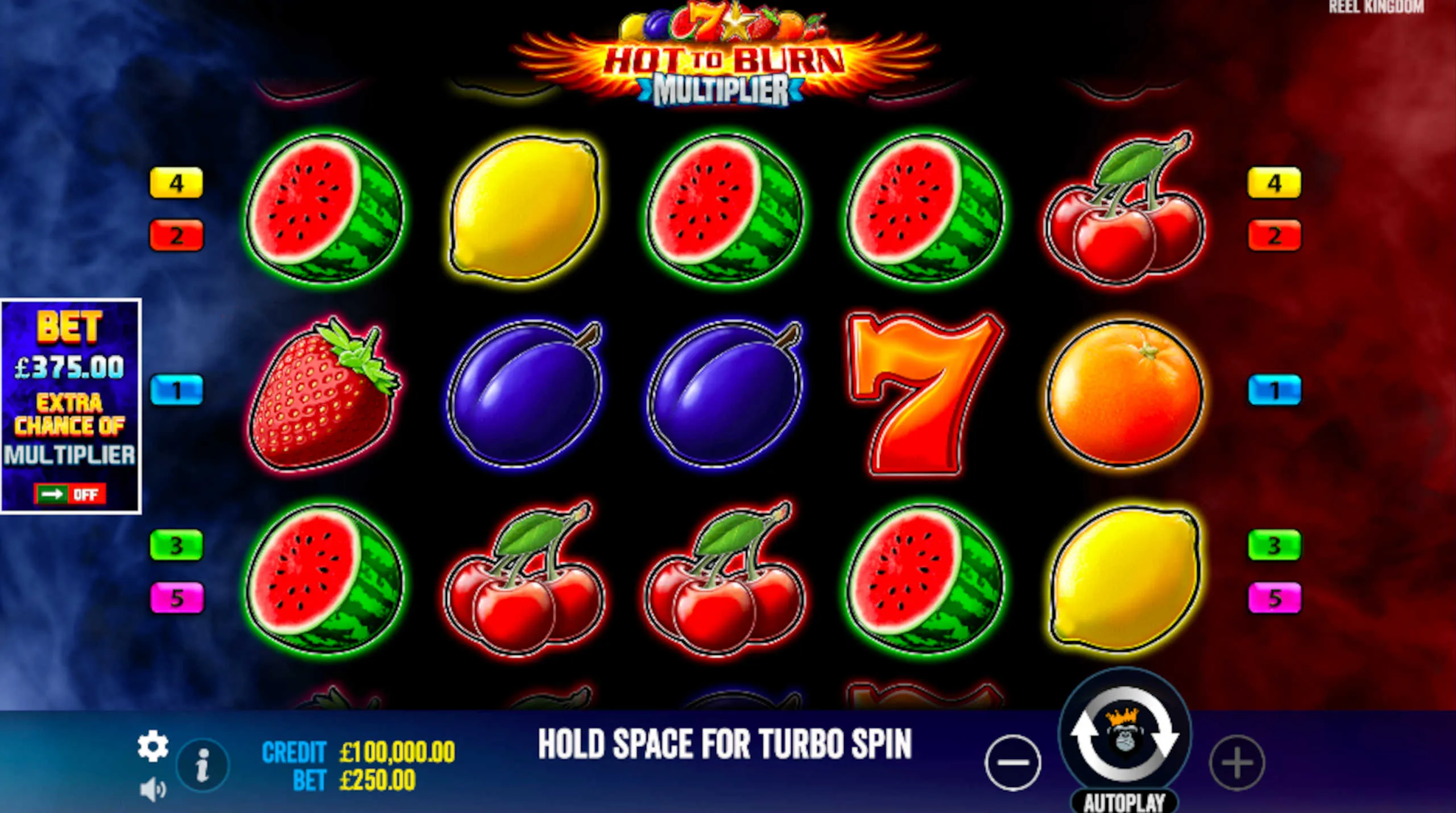 How To Burn Multiplier