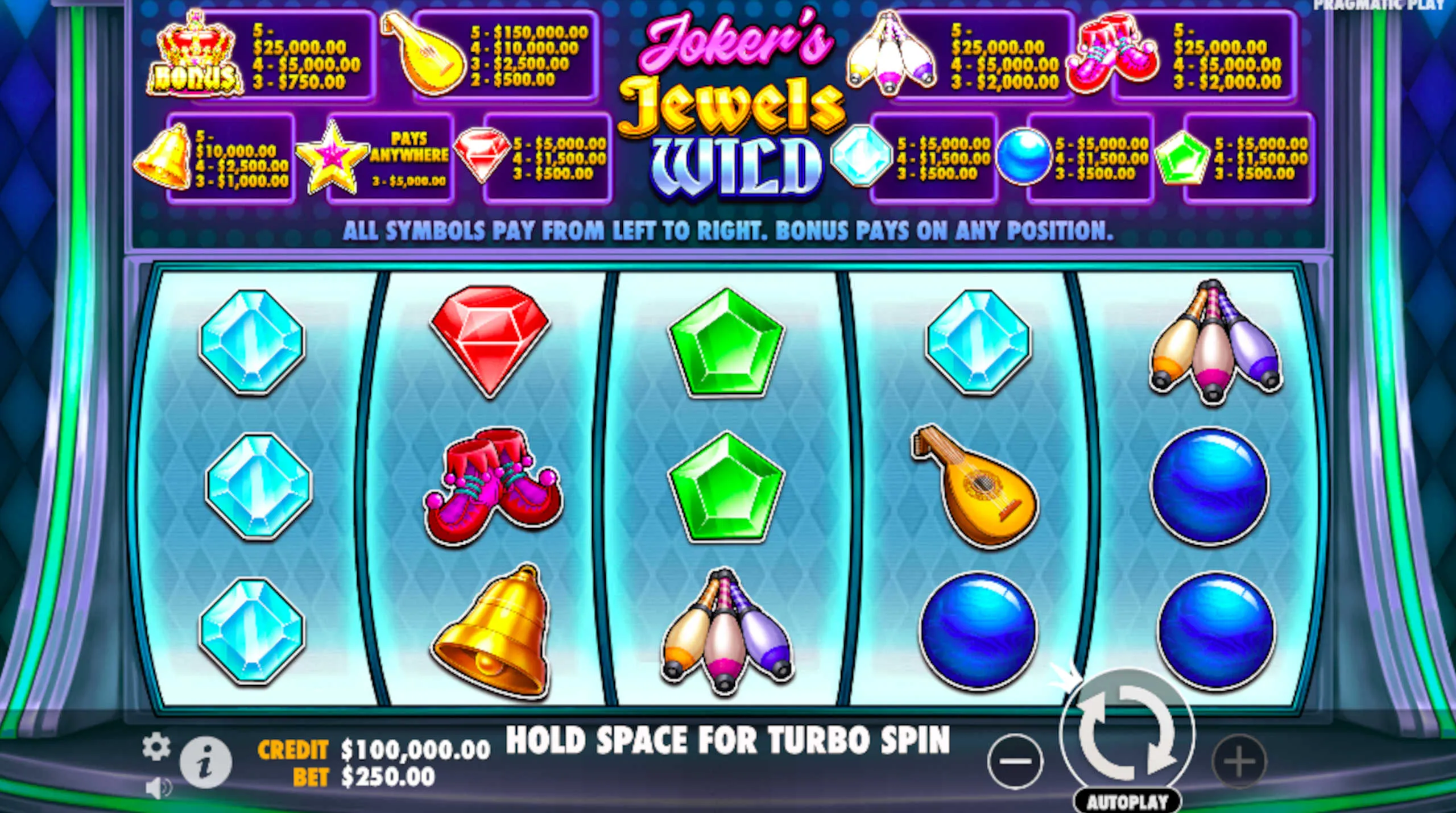 Joker’s Jewels Wild